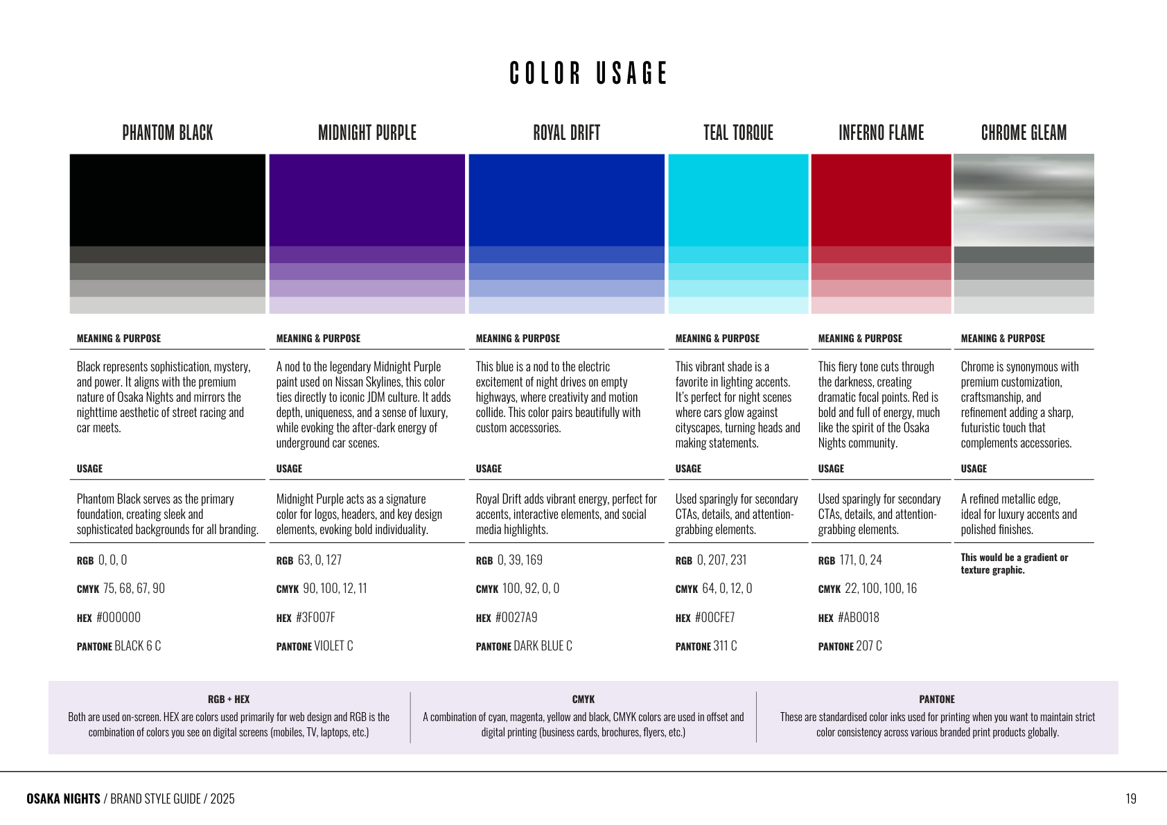Osaka Nights colour system: Phantom Black, Midnight Purple, Royal Drift, Teal Torque, Inferno Flame, Chrome Gleam, each mapped to JDM culture
