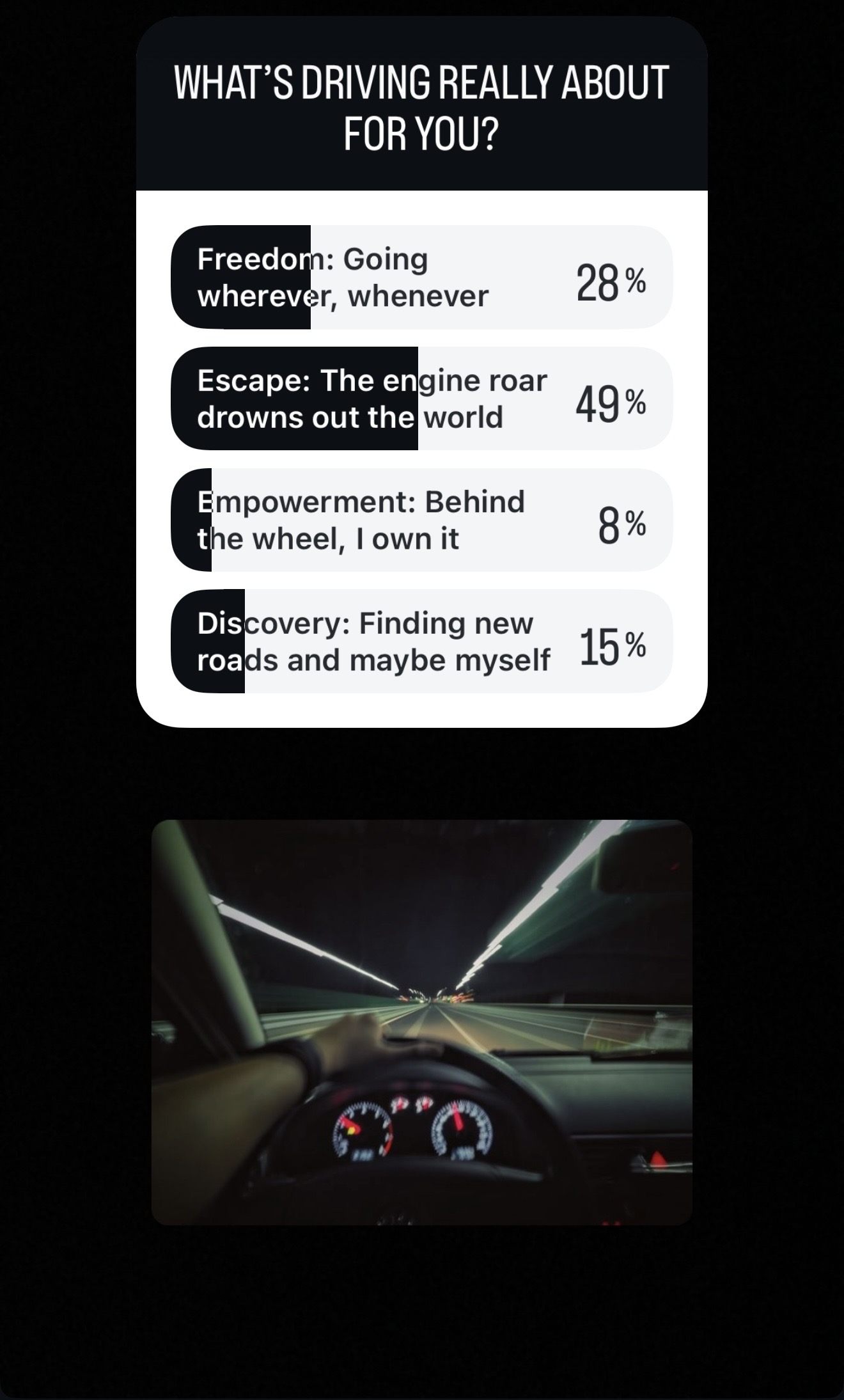 Instagram poll: What's driving really about for you? Escape 49%, Freedom 28%, Discovery 15%, Empowerment 8%